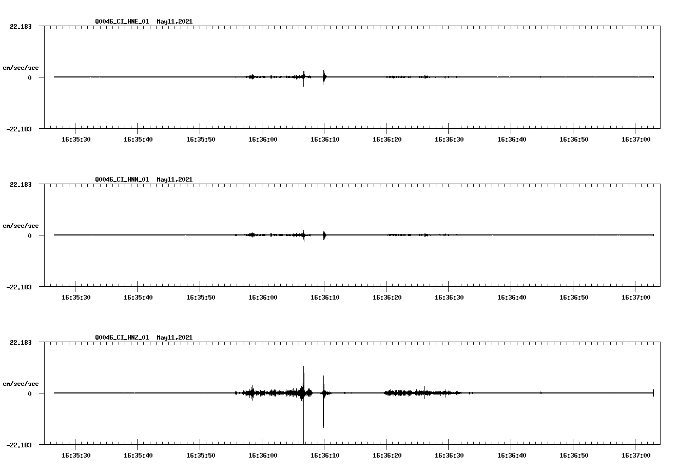 NetQuakes seismogram