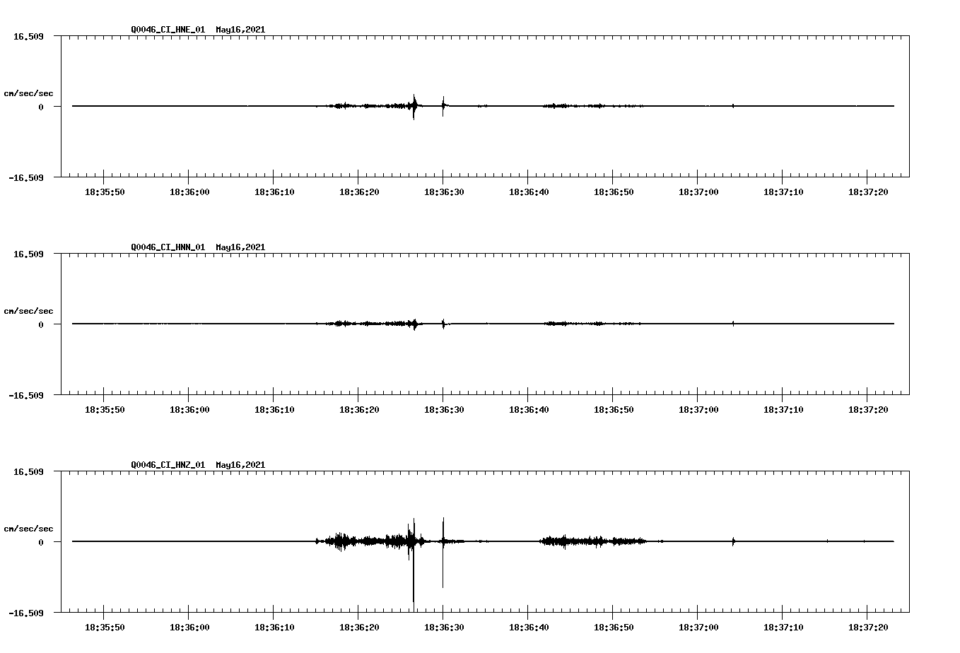 NetQuakes seismogram