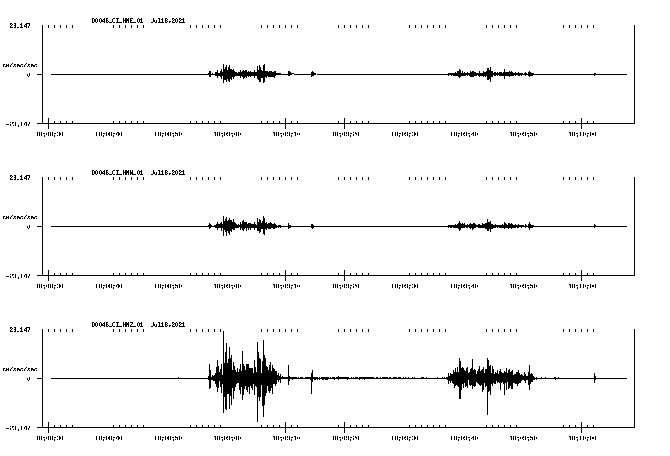 NetQuakes seismogram