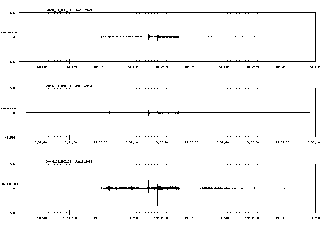 NetQuakes seismogram