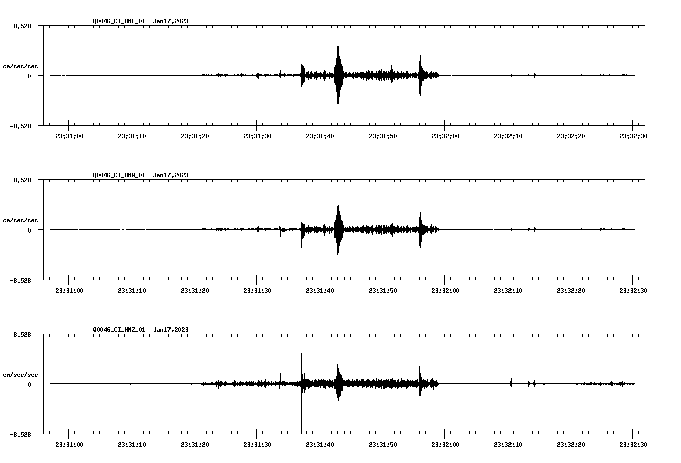 NetQuakes seismogram