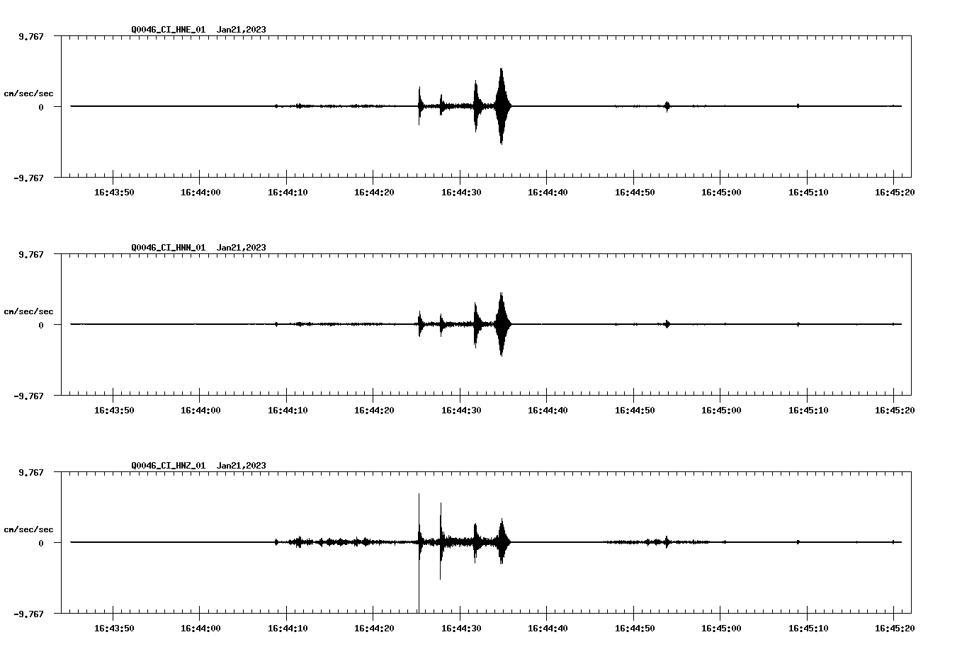 NetQuakes seismogram