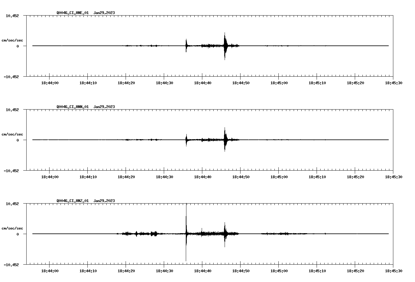 NetQuakes seismogram