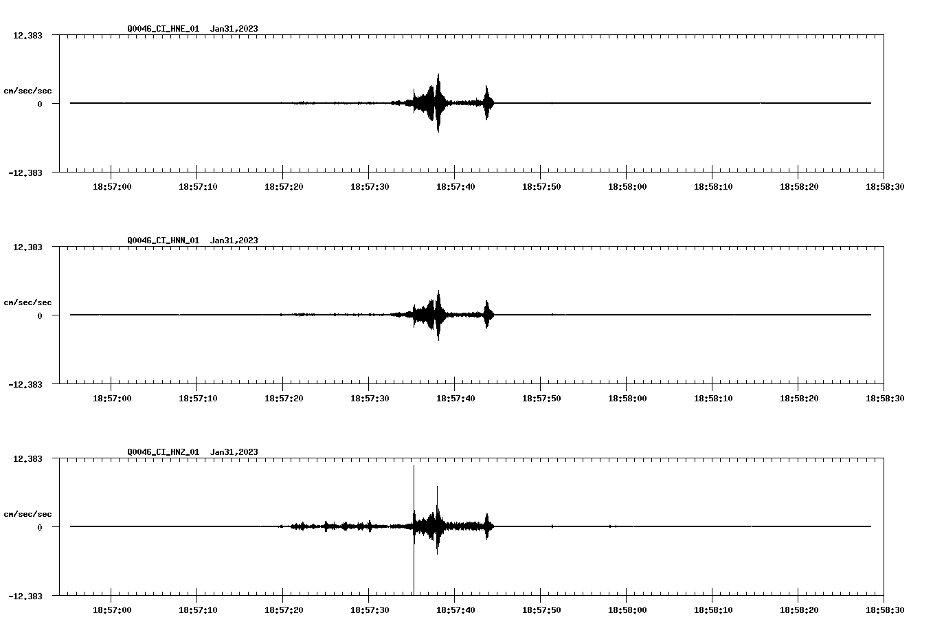 NetQuakes seismogram