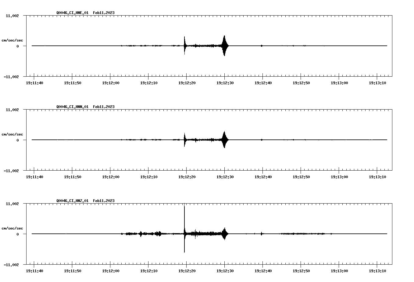 NetQuakes seismogram
