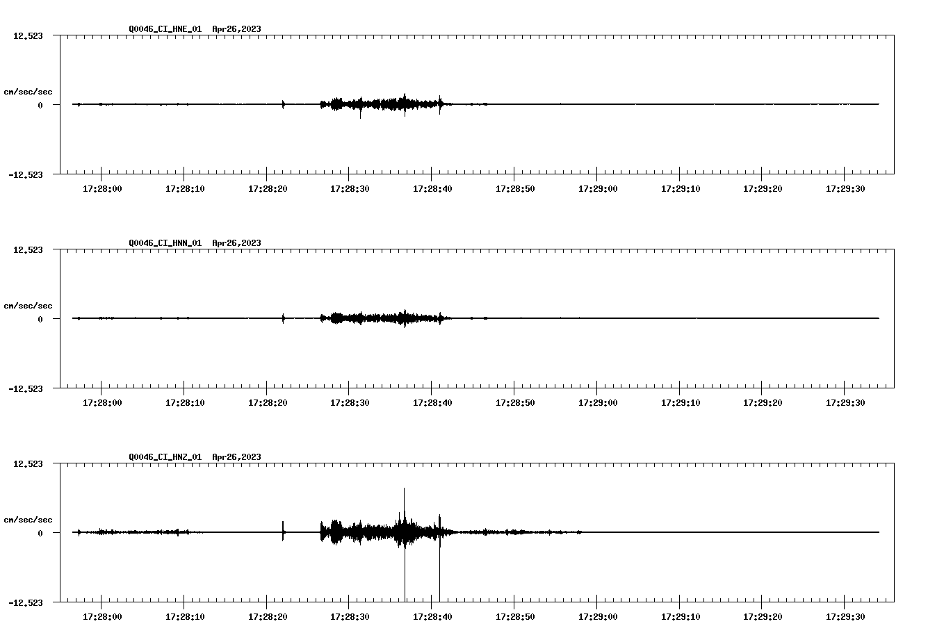 NetQuakes seismogram