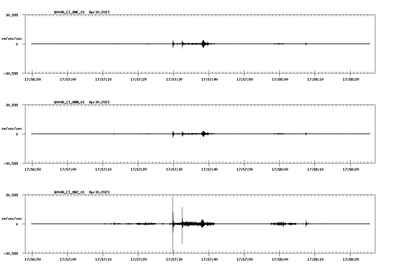 NetQuakes seismogram