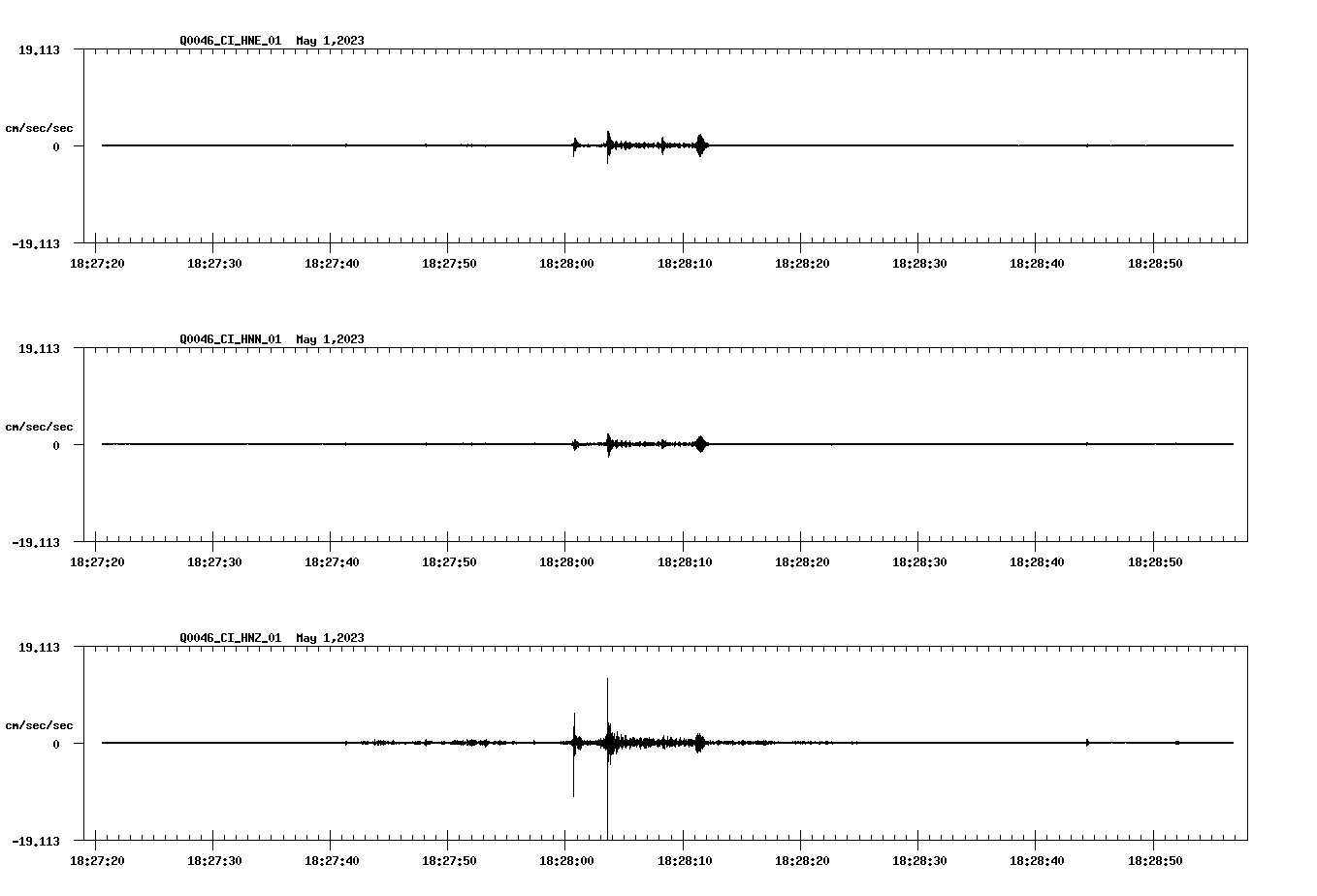 NetQuakes seismogram