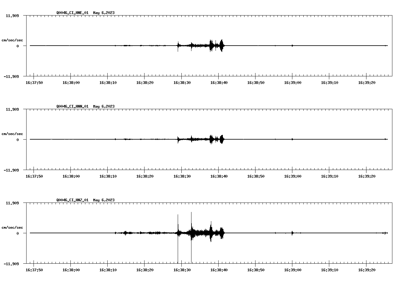 NetQuakes seismogram