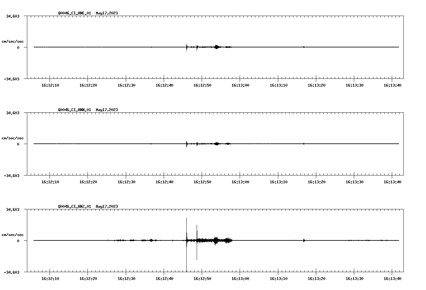 NetQuakes seismogram
