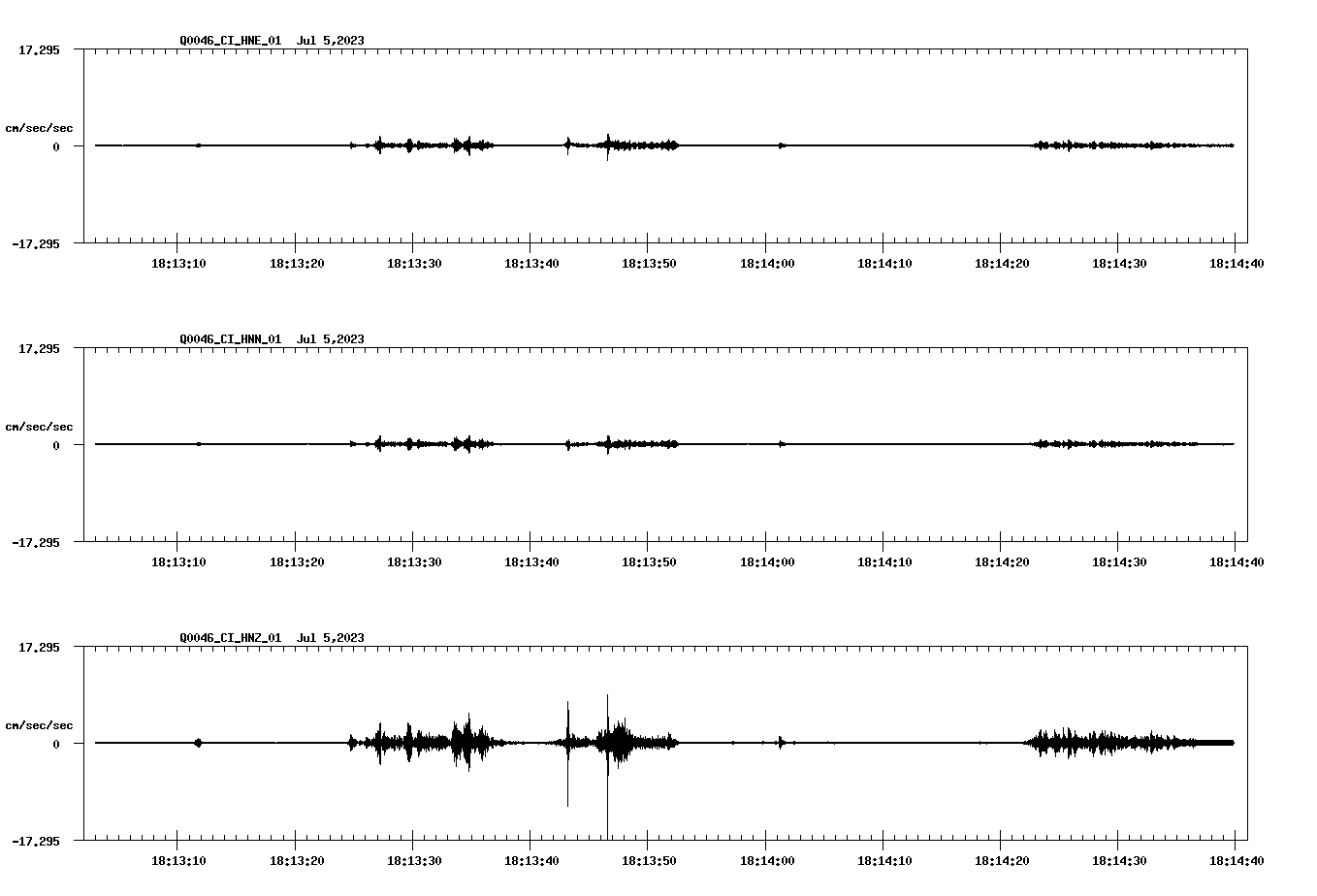 NetQuakes seismogram