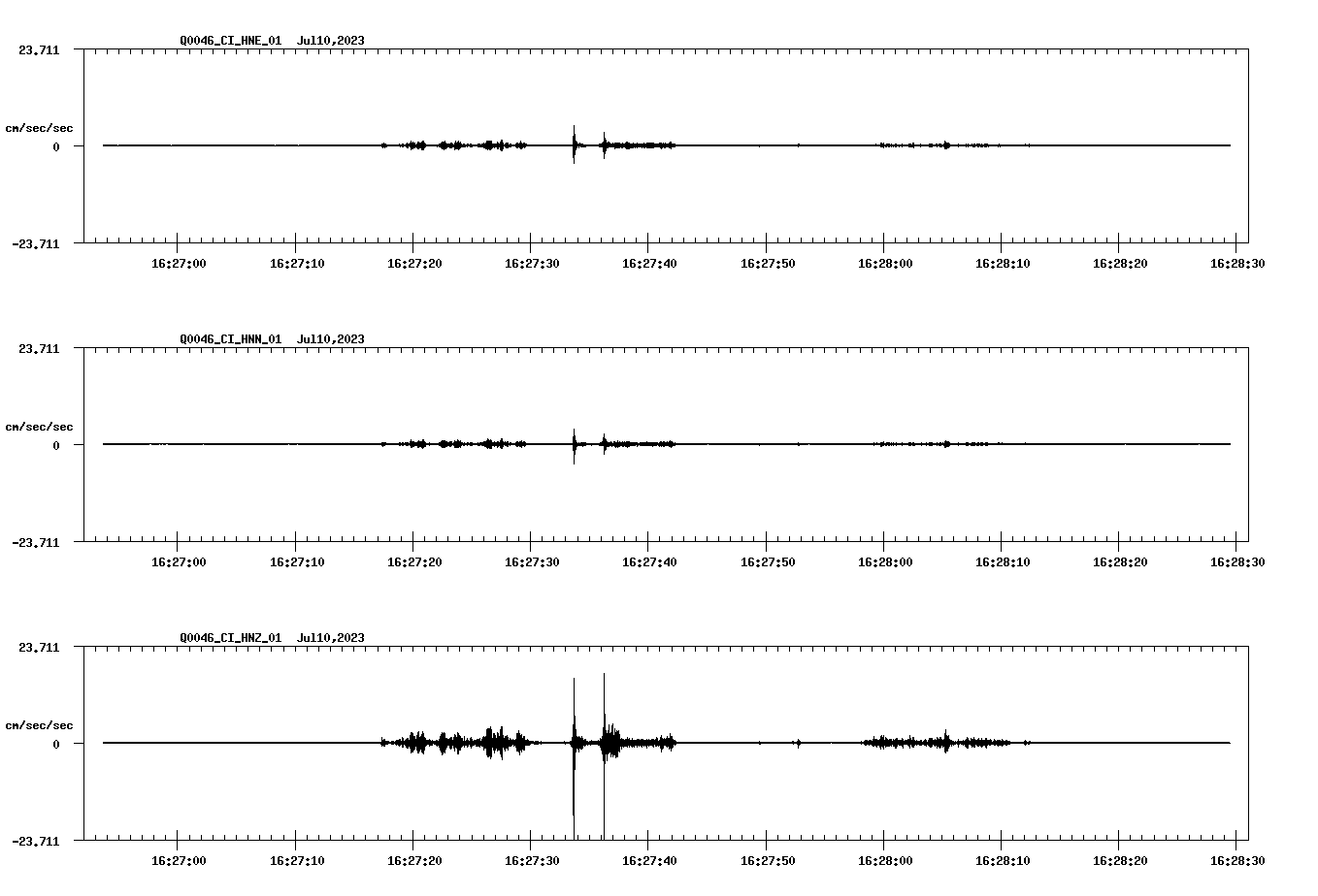 NetQuakes seismogram