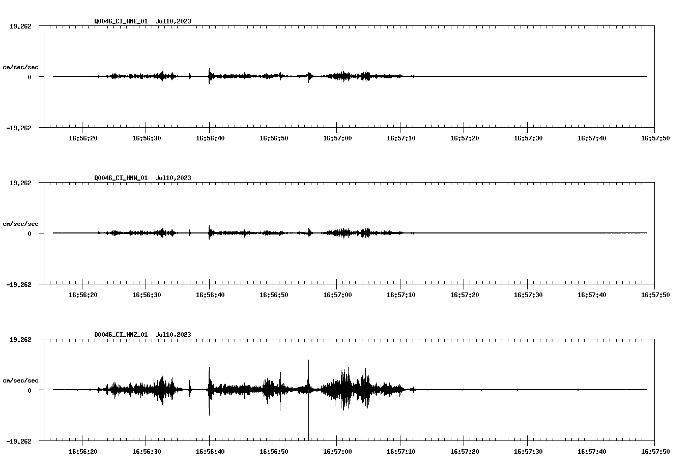 NetQuakes seismogram