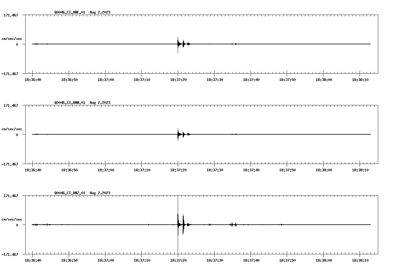 NetQuakes seismogram