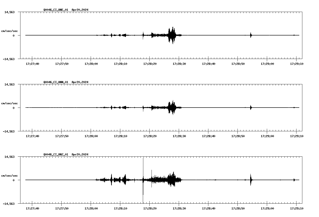 NetQuakes seismogram
