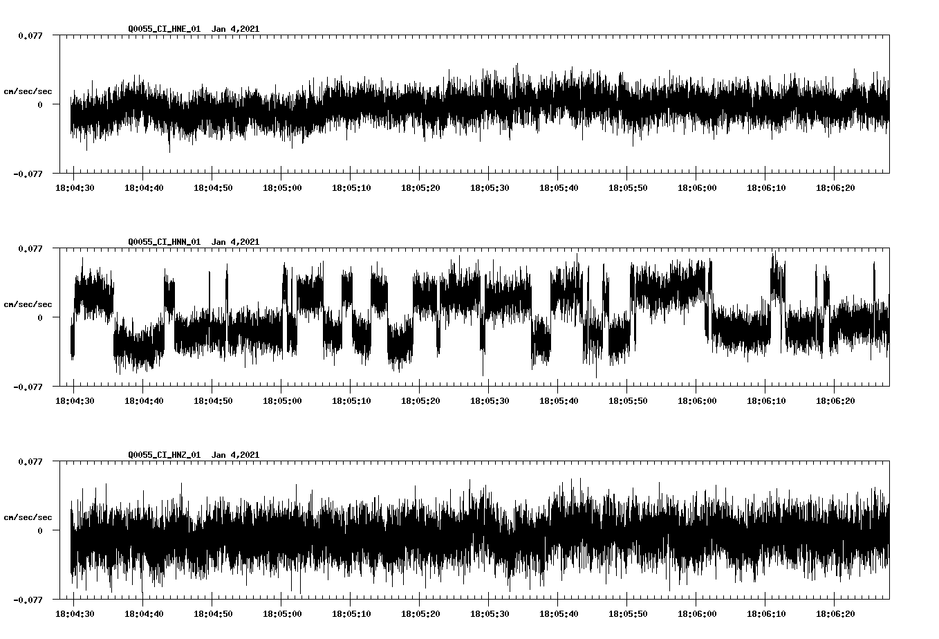 NetQuakes seismogram
