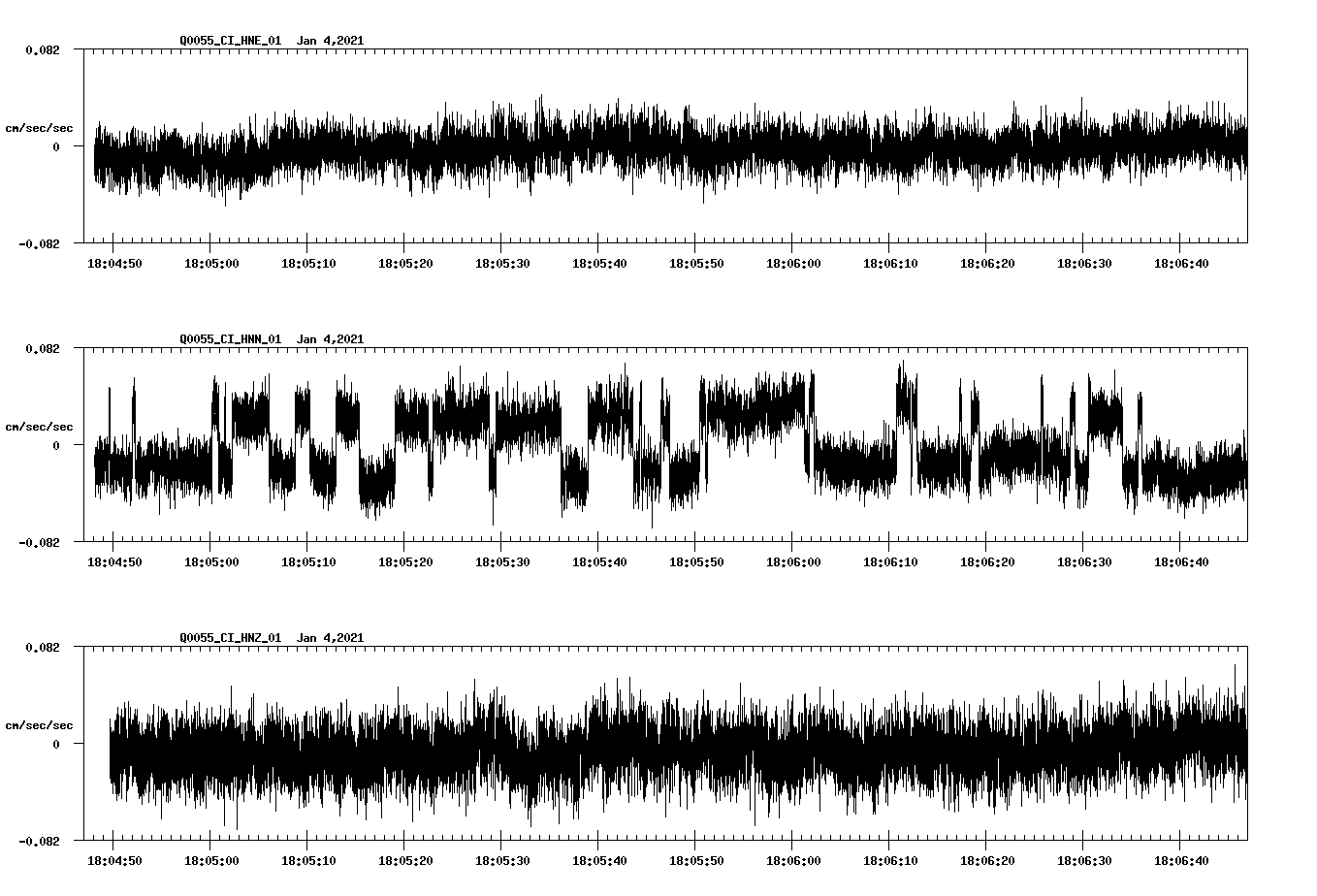 NetQuakes seismogram