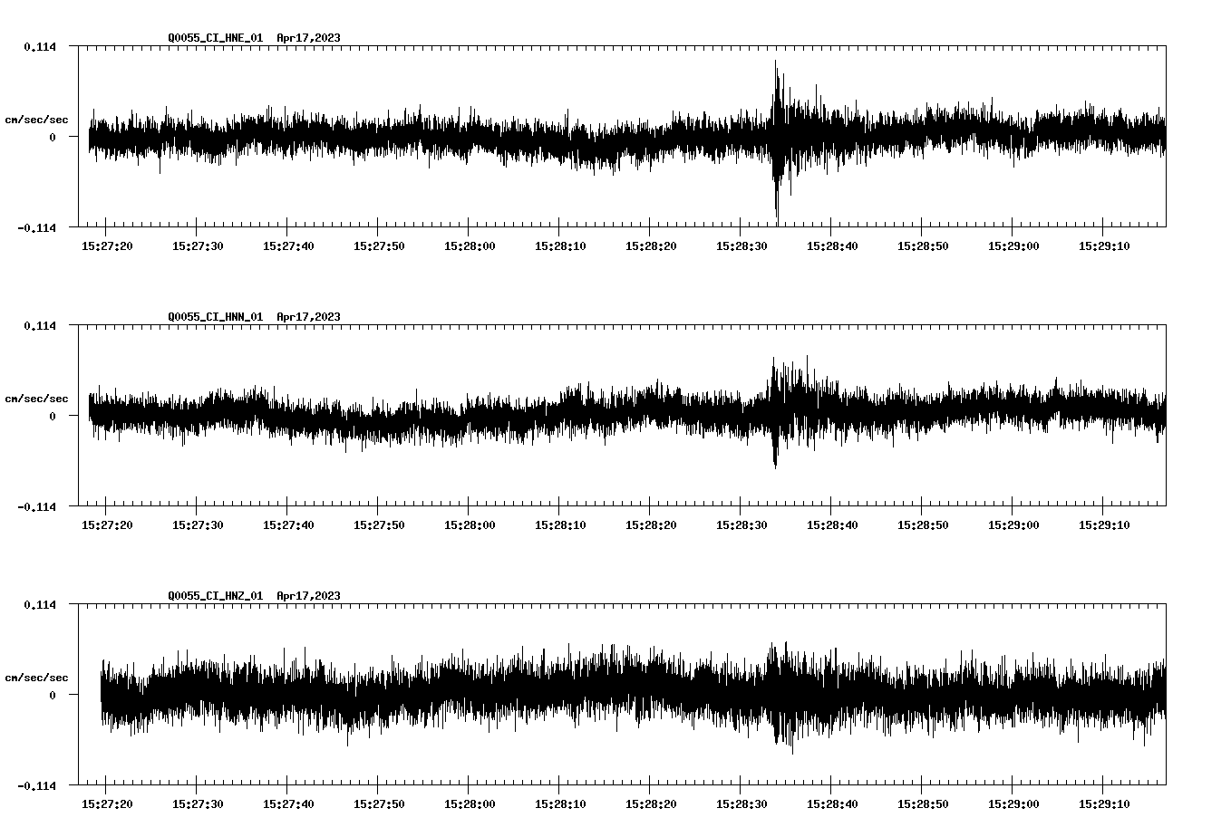 NetQuakes seismogram