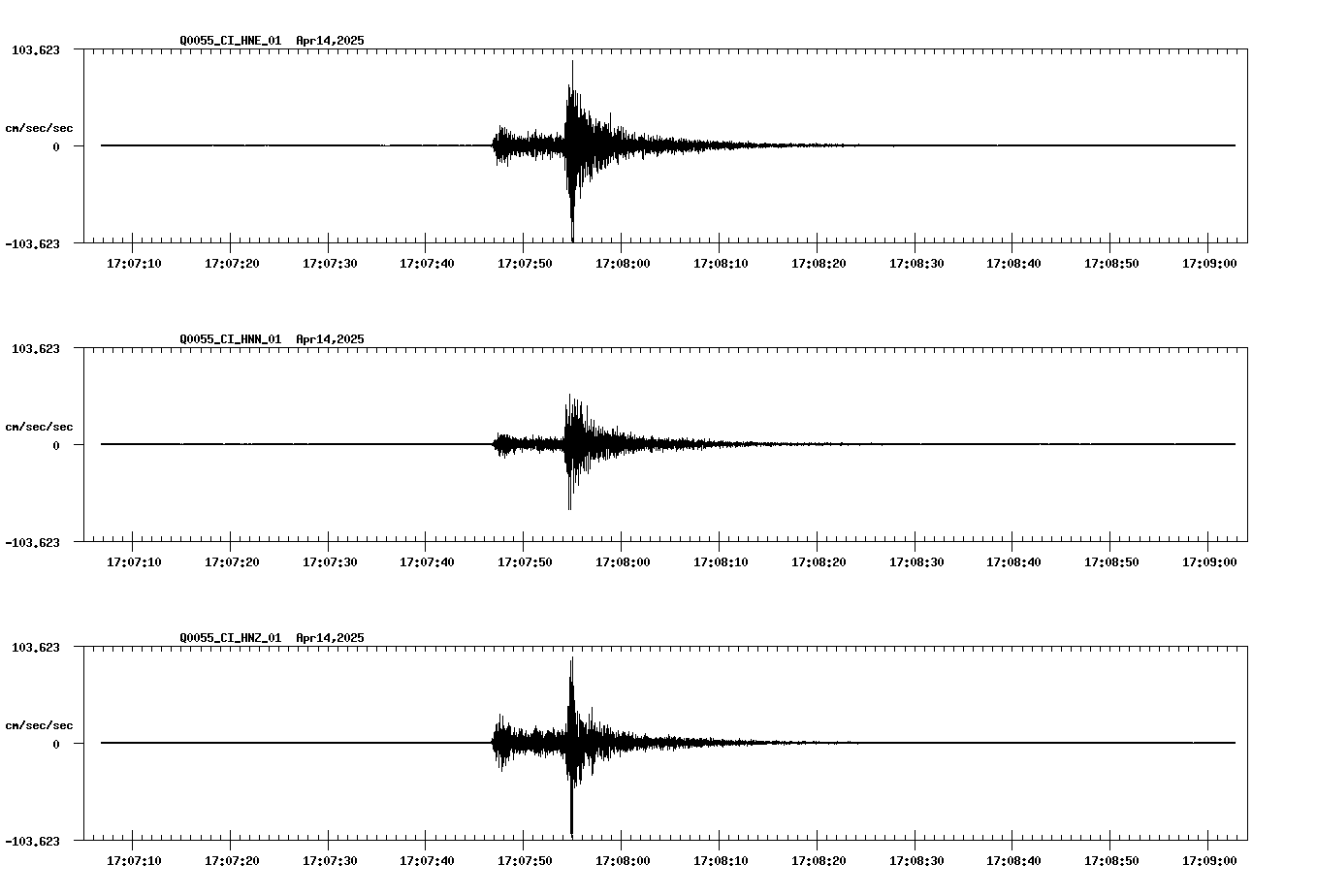 NetQuakes seismogram