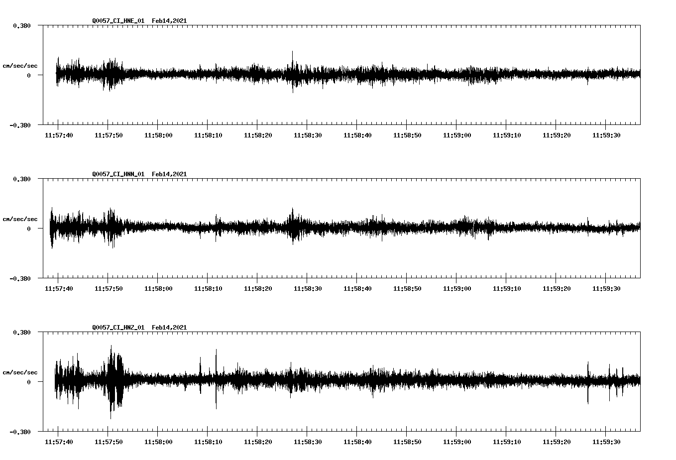 NetQuakes seismogram