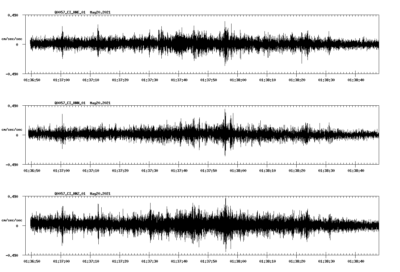 NetQuakes seismogram