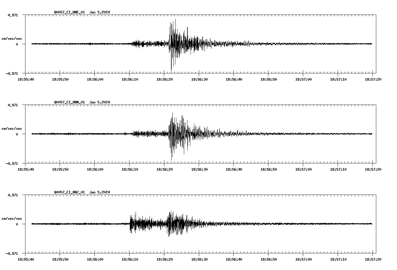 NetQuakes seismogram
