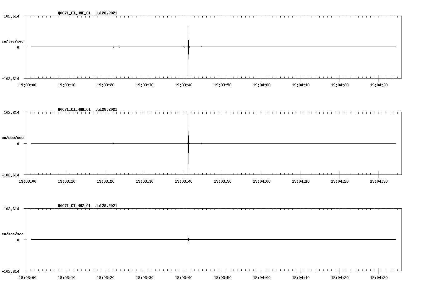 NetQuakes seismogram