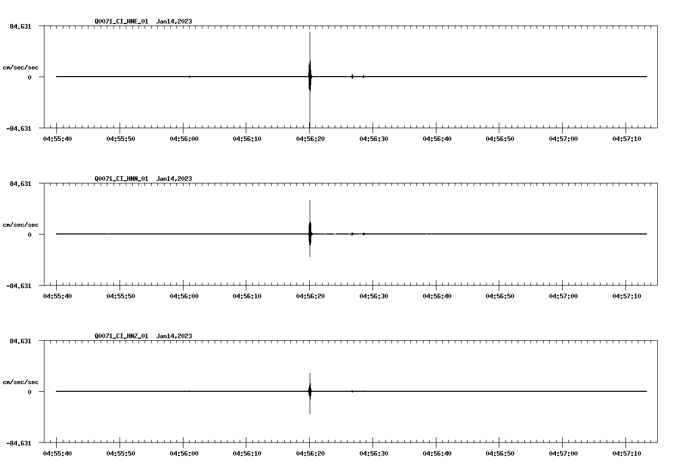 NetQuakes seismogram