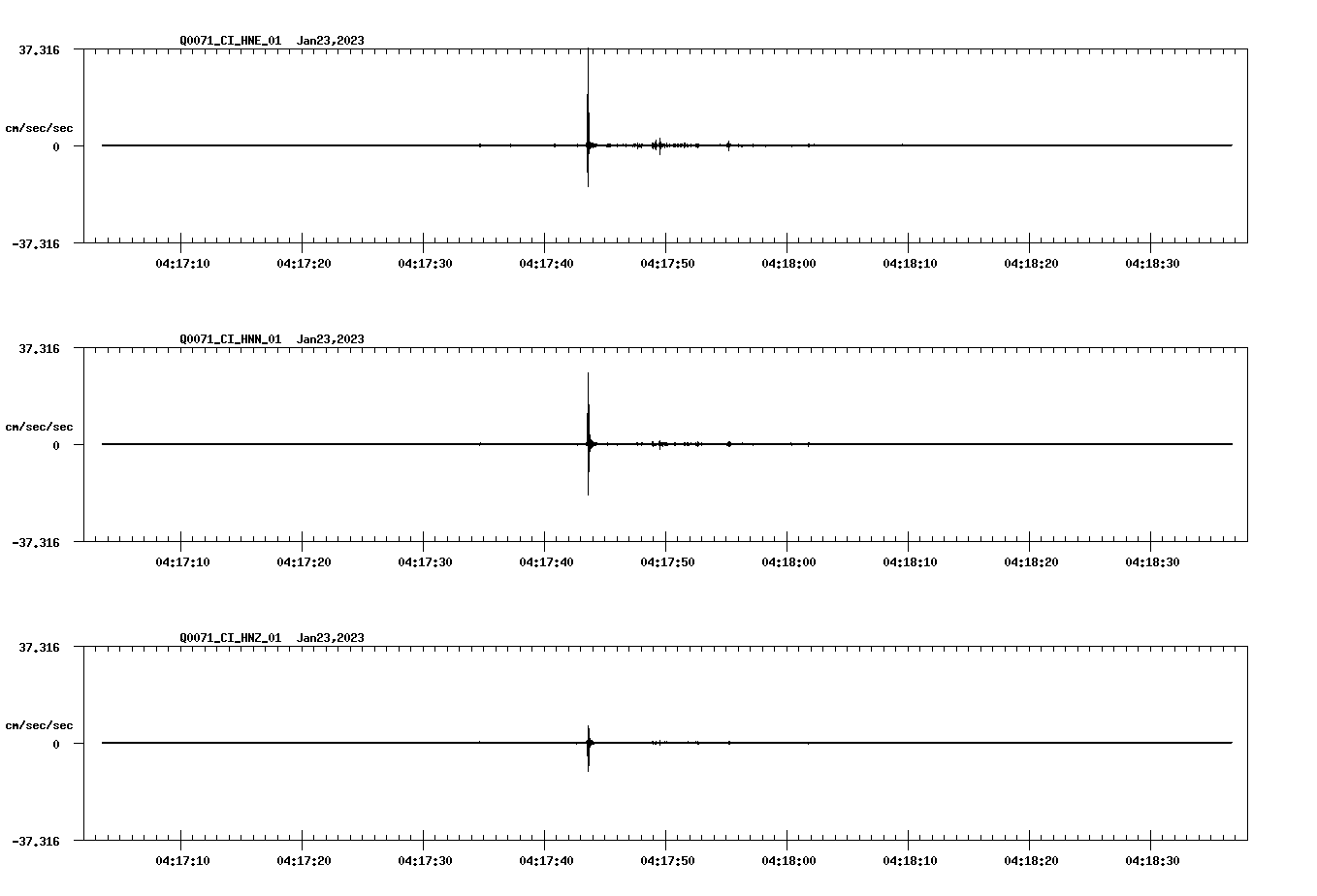 NetQuakes seismogram