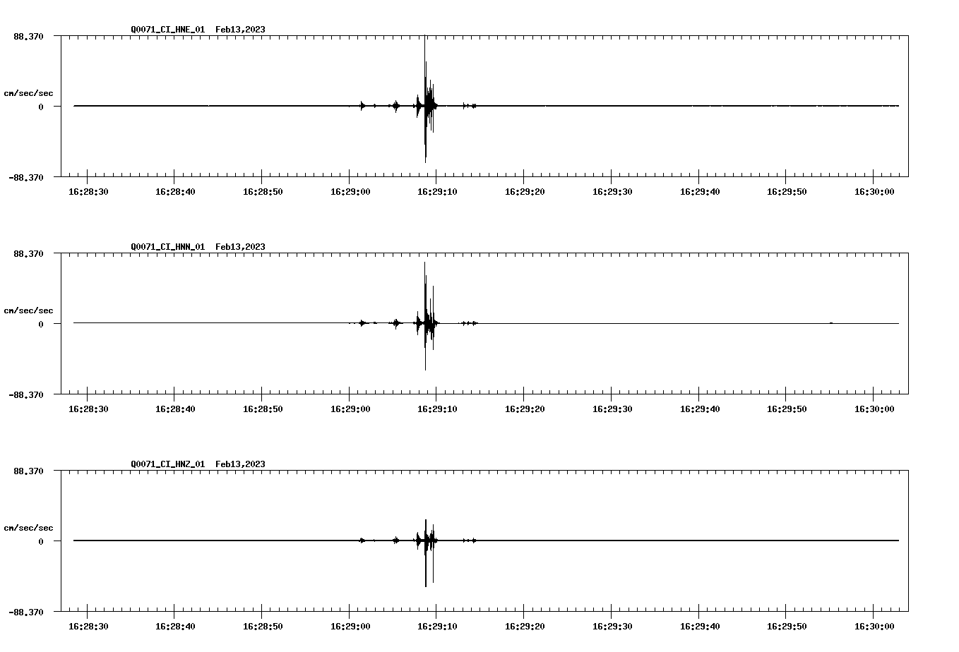 NetQuakes seismogram