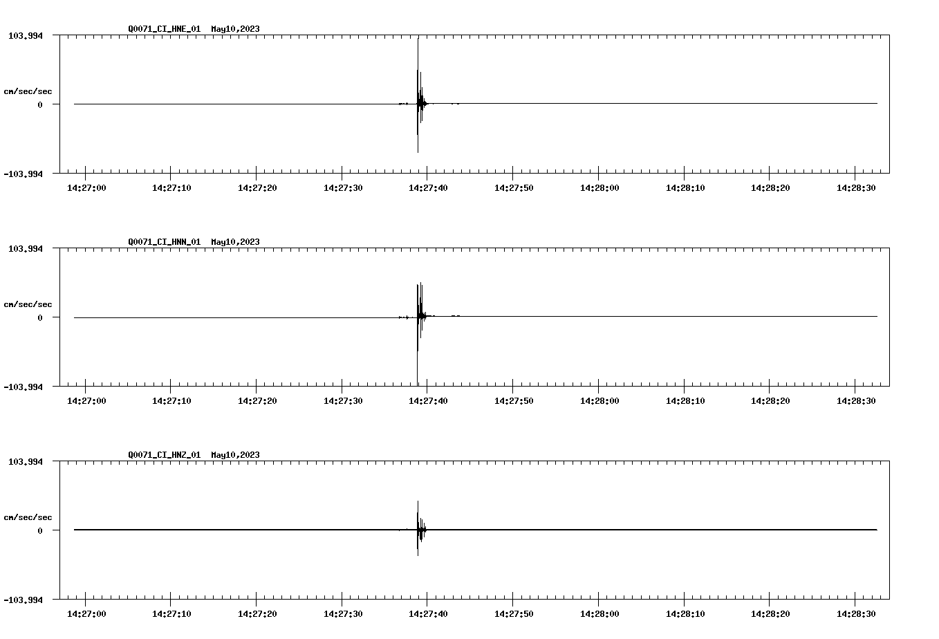NetQuakes seismogram