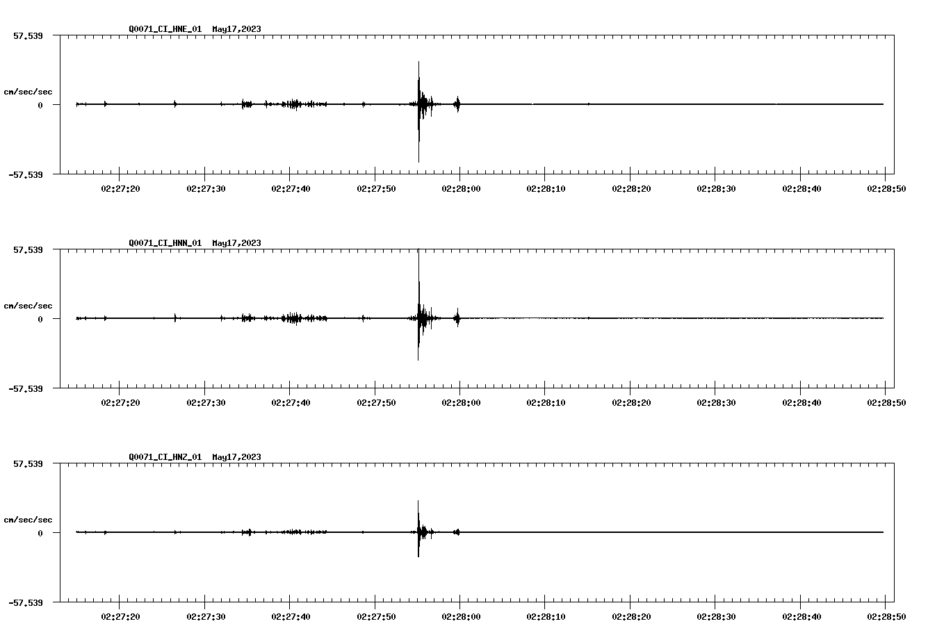 NetQuakes seismogram