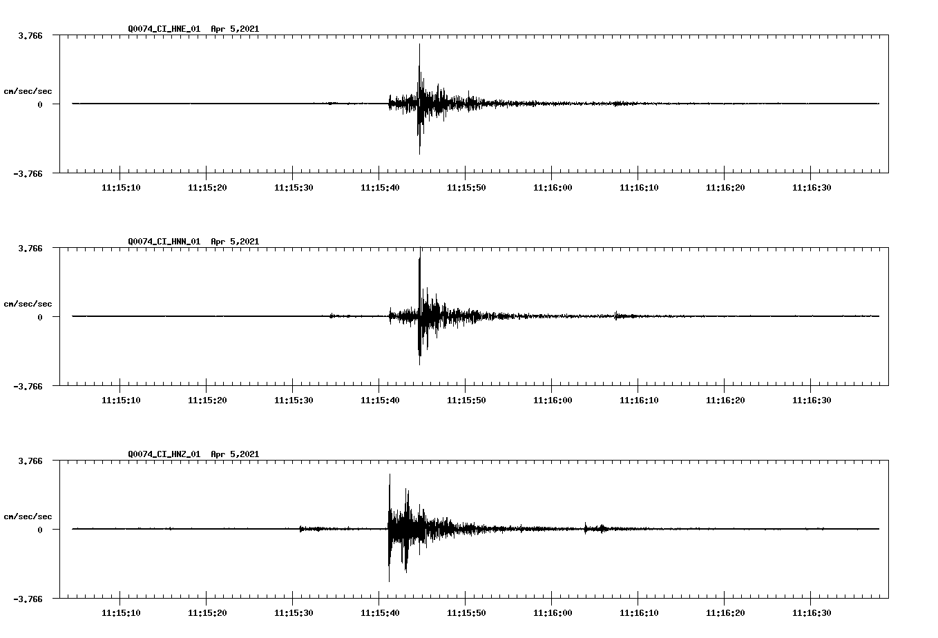 NetQuakes seismogram