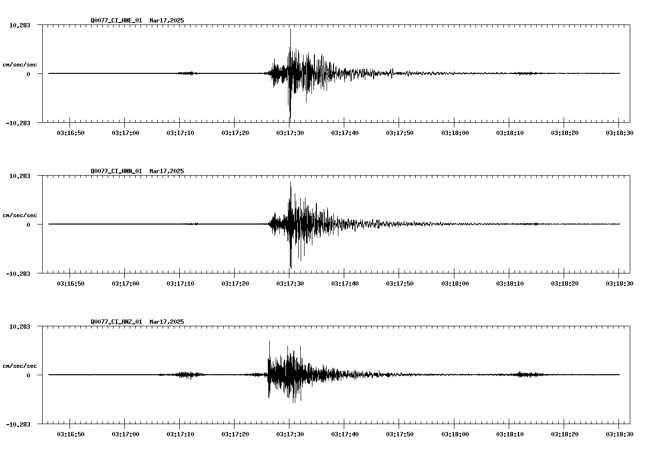 NetQuakes seismogram