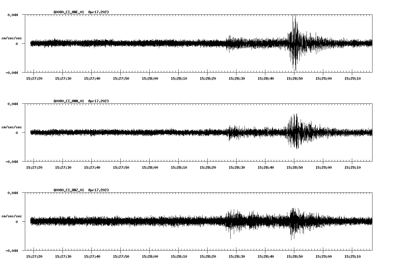 NetQuakes seismogram
