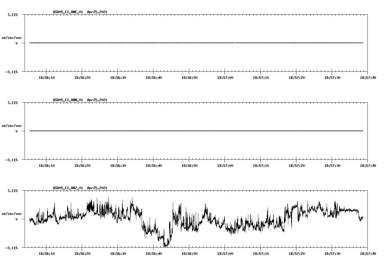 NetQuakes seismogram