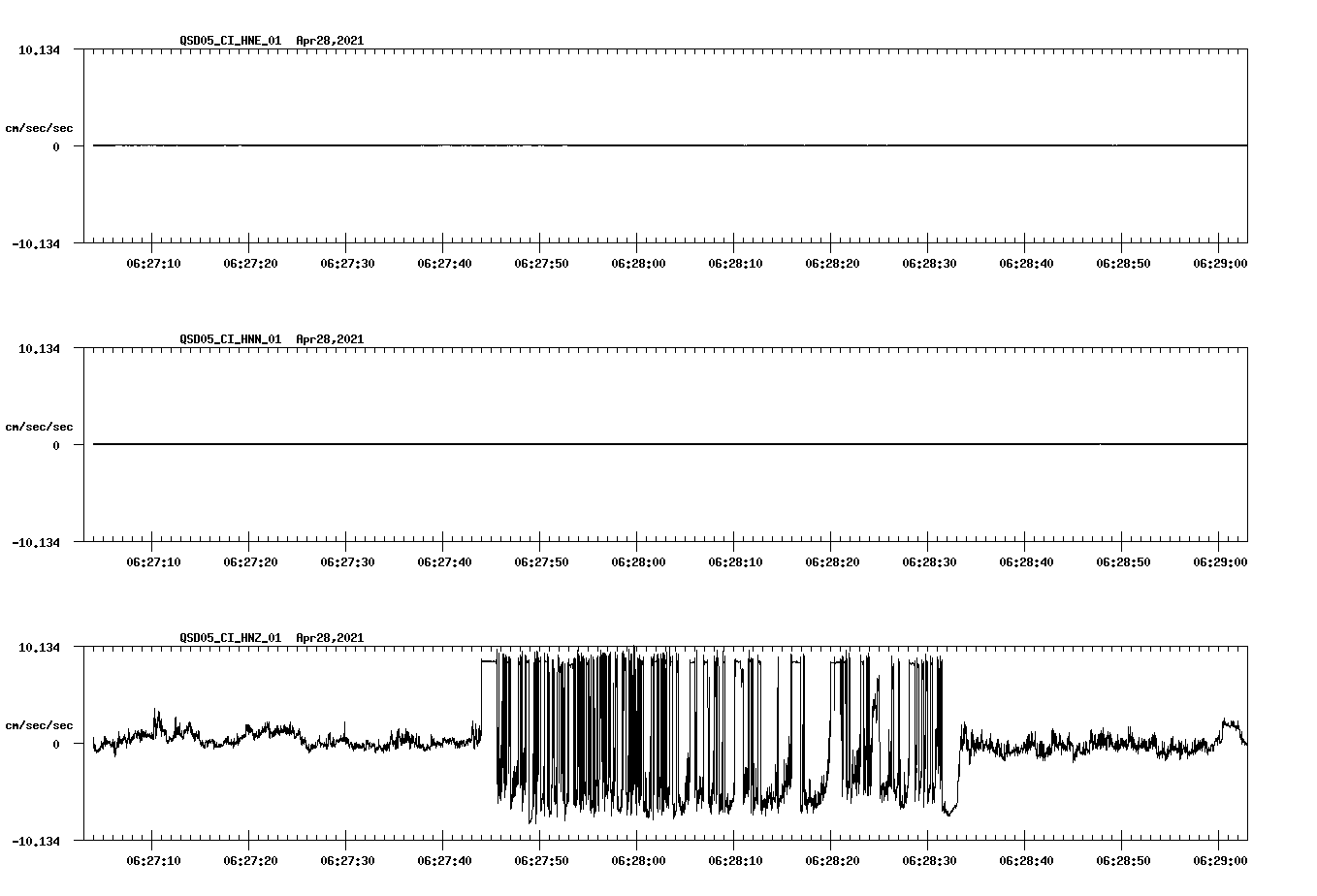 NetQuakes seismogram