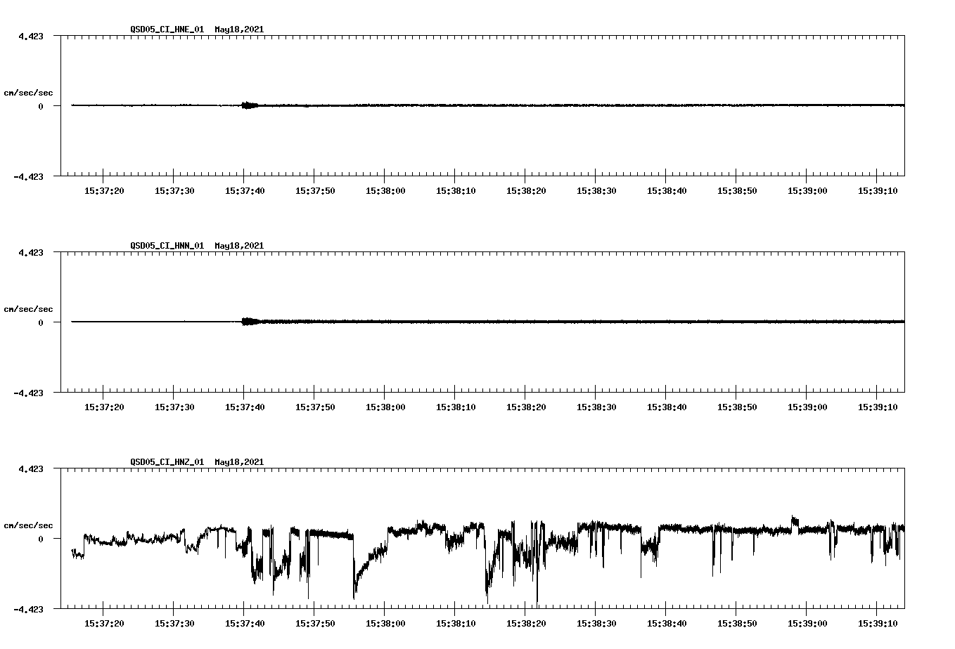 NetQuakes seismogram