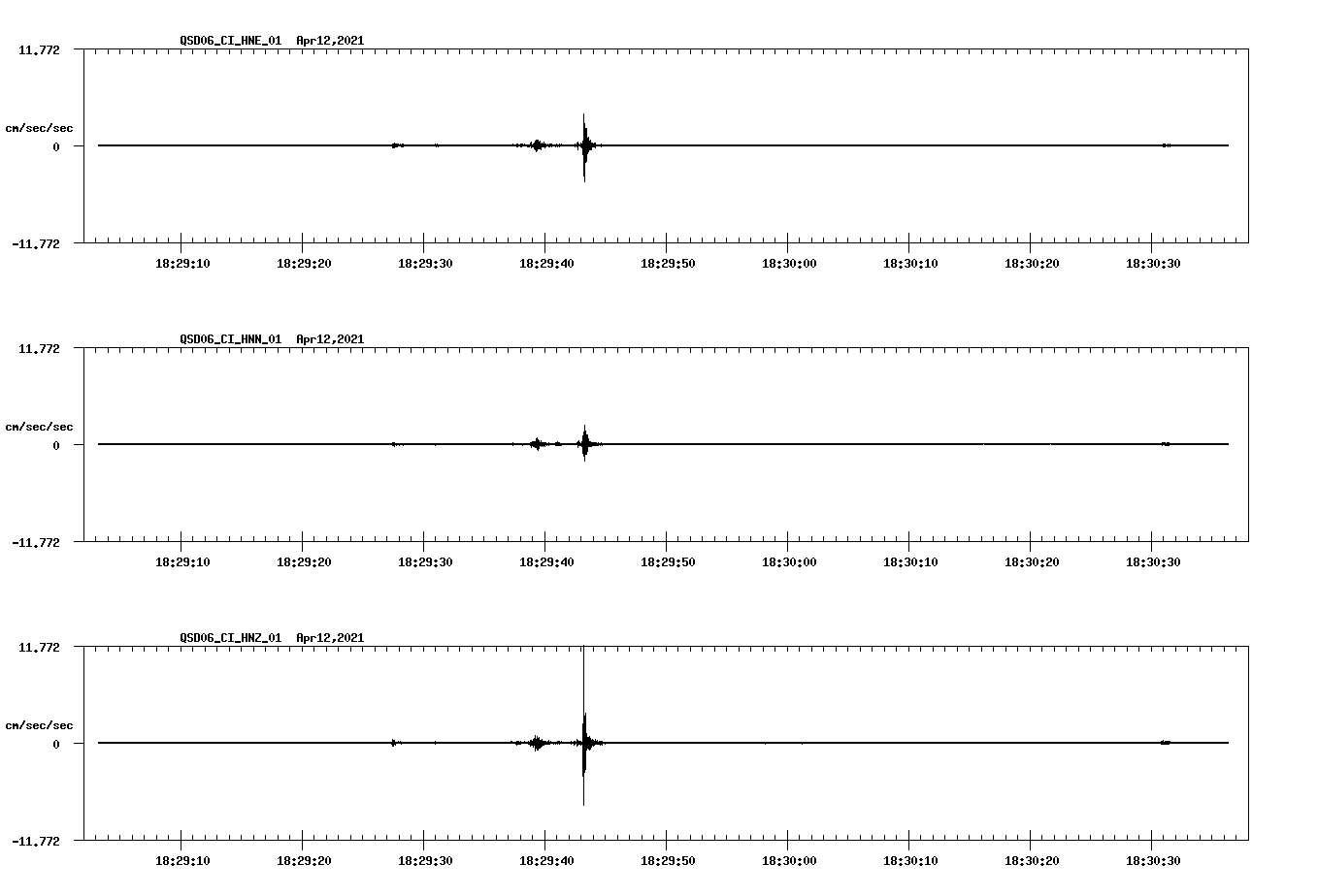 NetQuakes seismogram