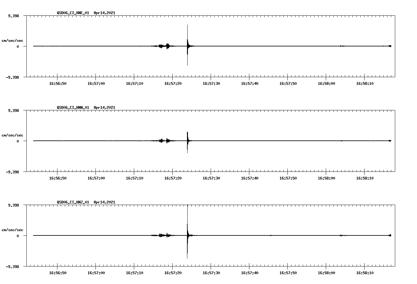 NetQuakes seismogram