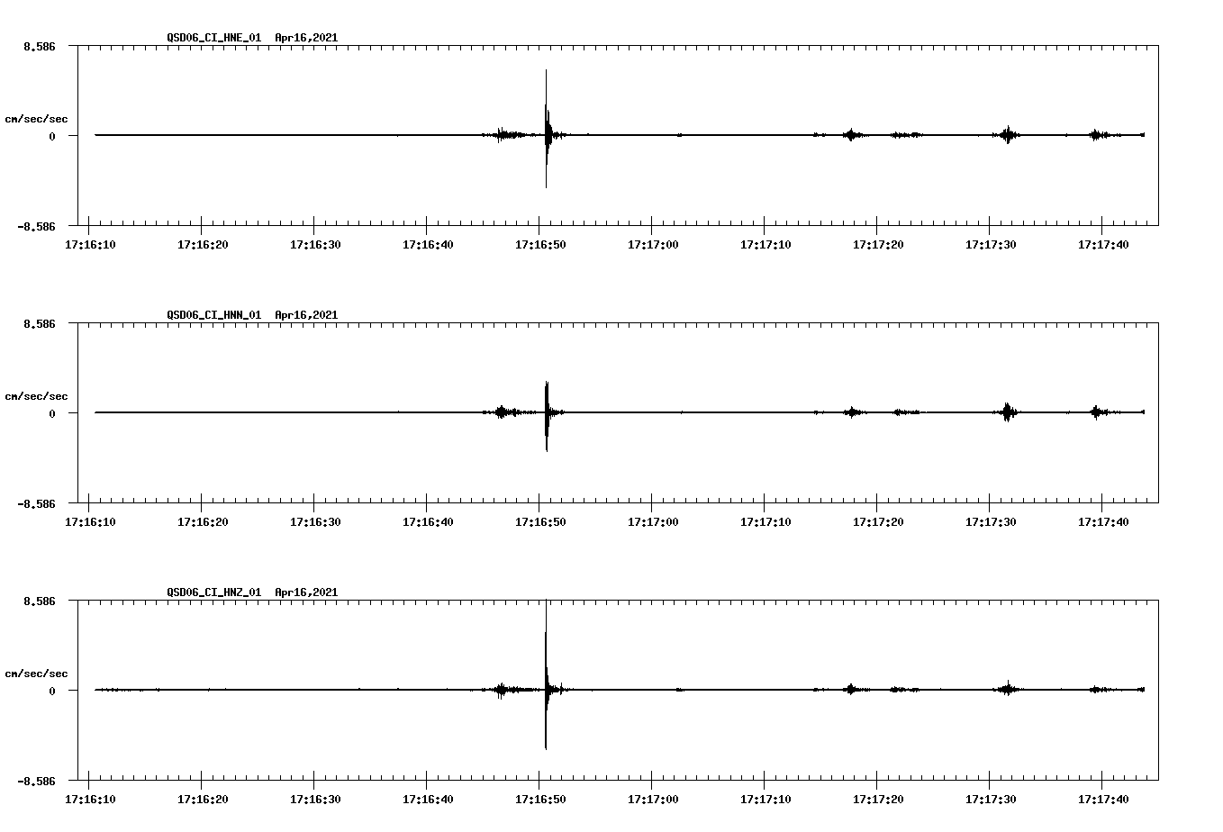 NetQuakes seismogram