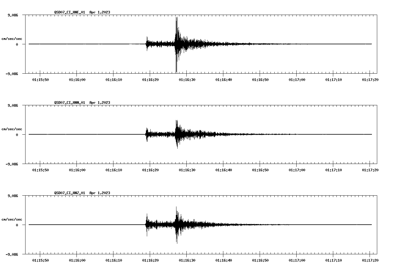 NetQuakes seismogram