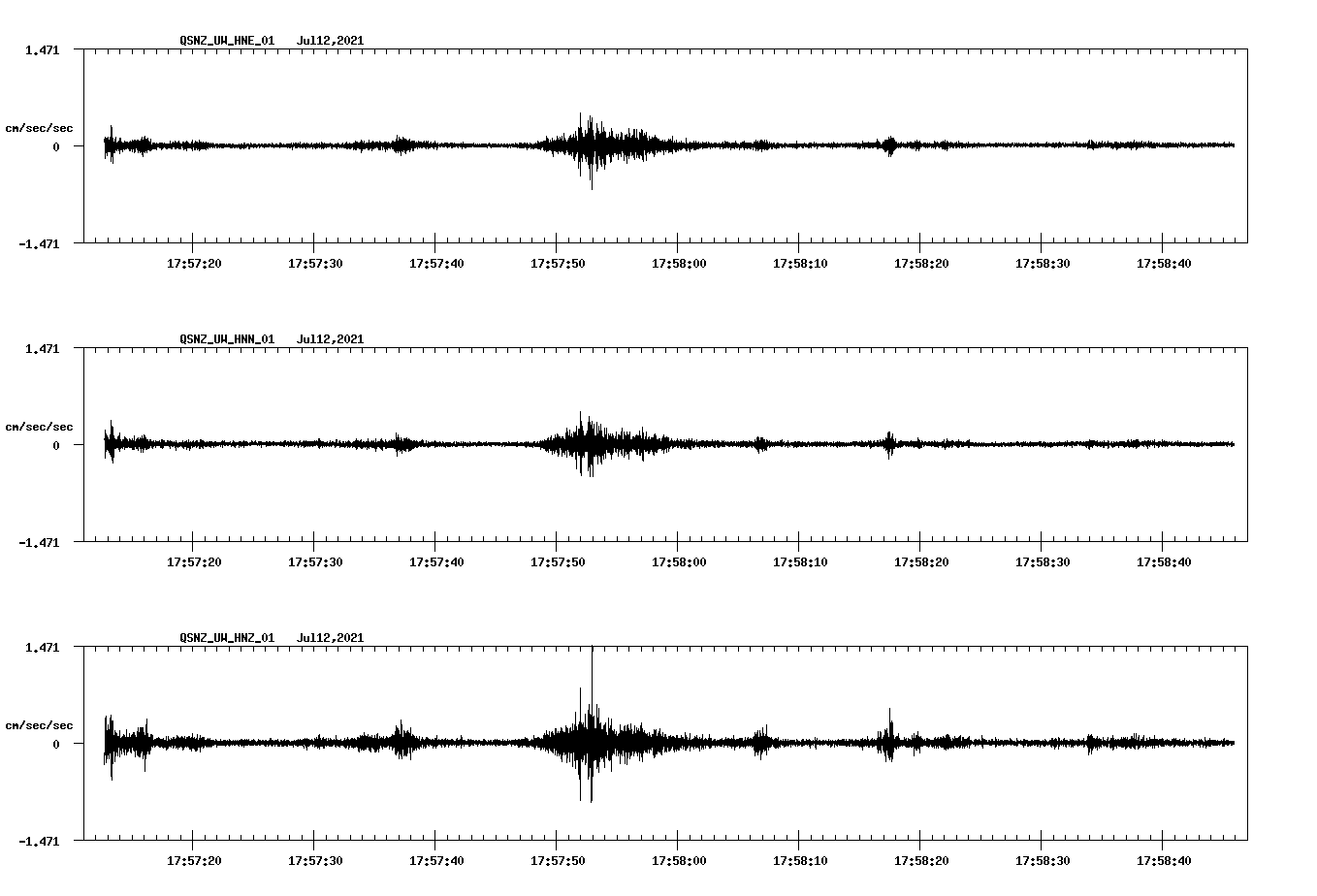 NetQuakes seismogram