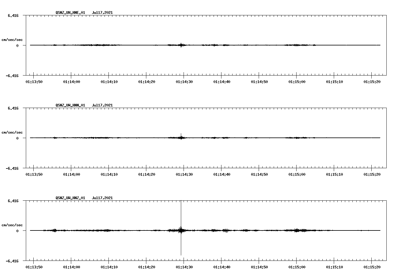 NetQuakes seismogram