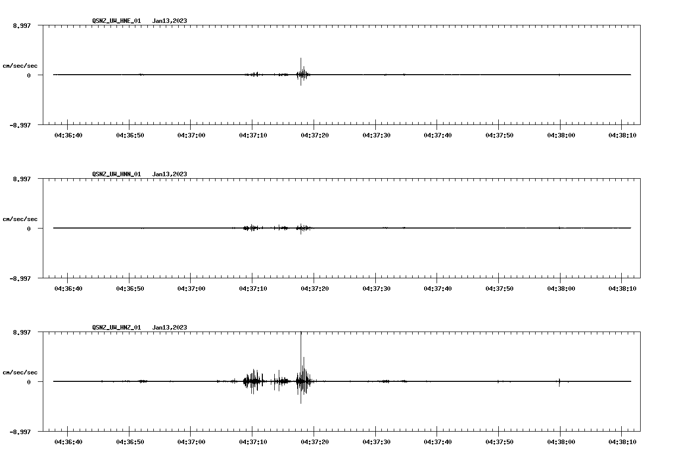 NetQuakes seismogram