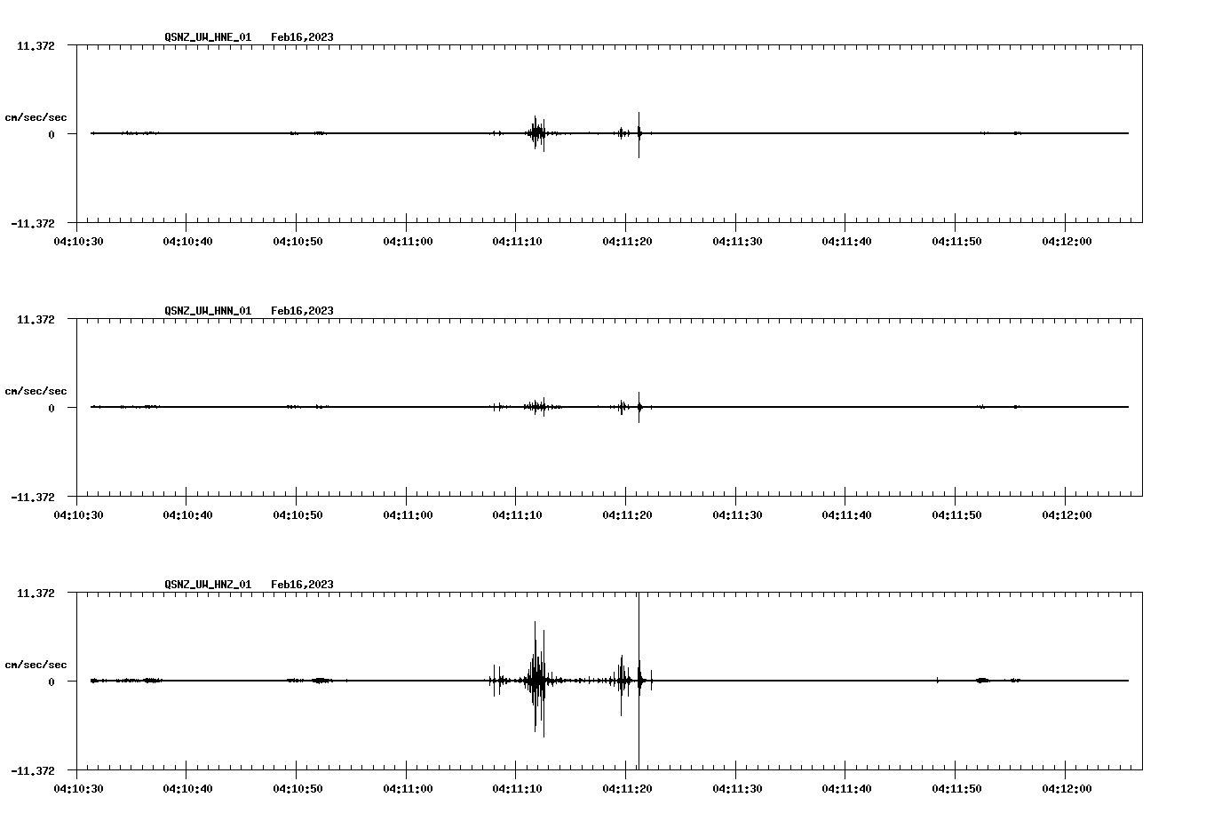 NetQuakes seismogram