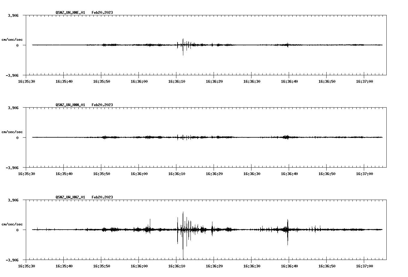 NetQuakes seismogram