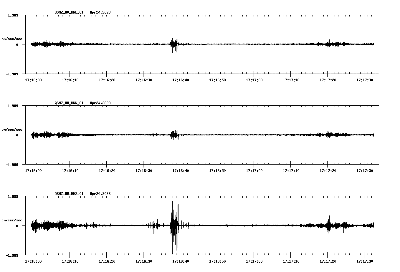 NetQuakes seismogram