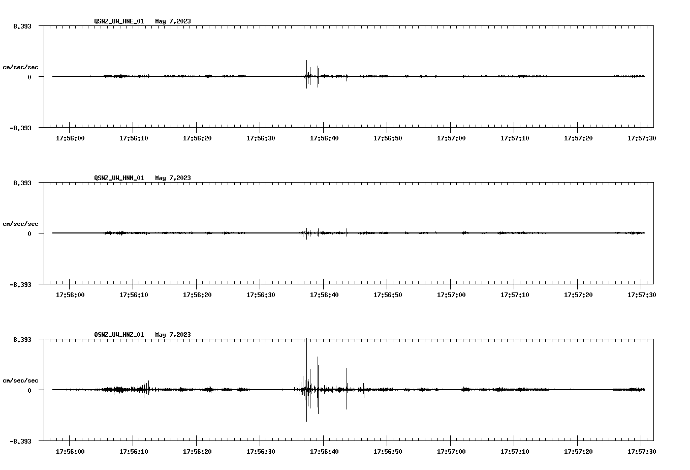 NetQuakes seismogram