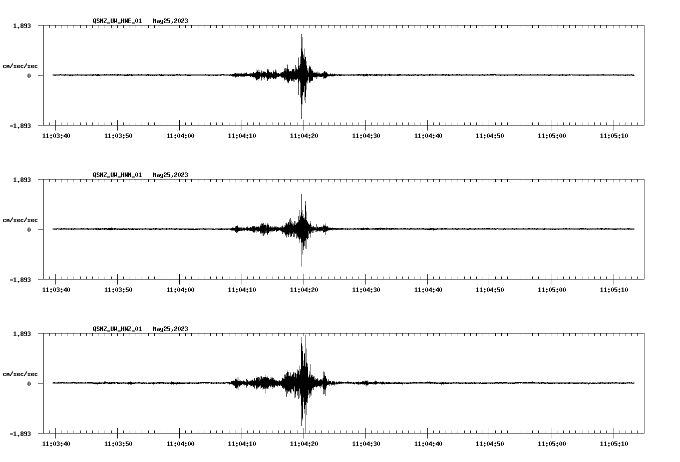 NetQuakes seismogram